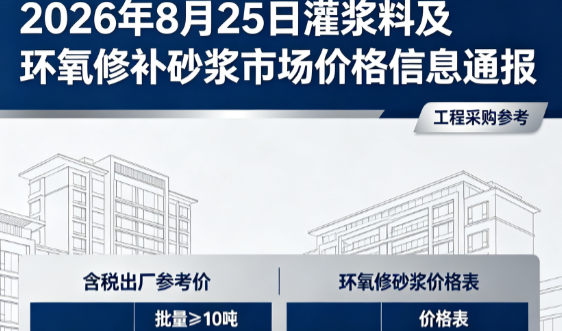 王屋镇2026年8月25日灌浆料及环氧修补砂浆市场价格信息通报